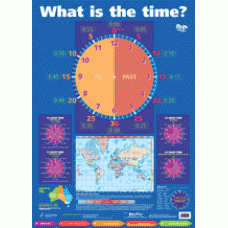 Poster - What is the Time?